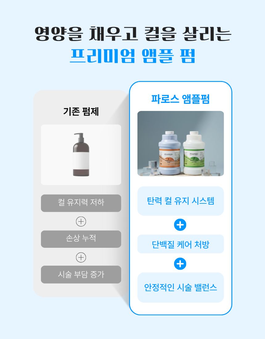 파로스앰플펌 파로스앰플펌