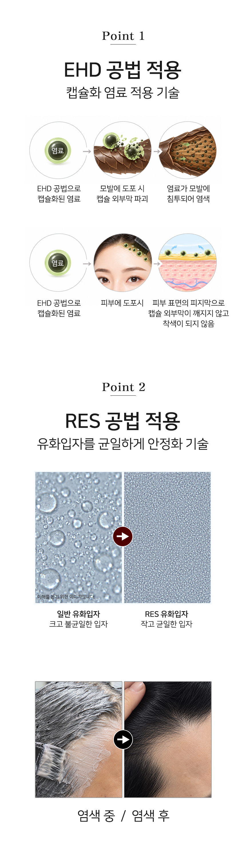 피부에묻지않는염색약 피부에묻지않는염색약